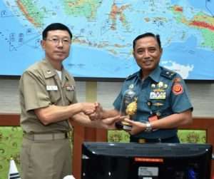 PERWIRA SESKO MILITER KOREA STUDI STRATEGIS DI MABES TNI