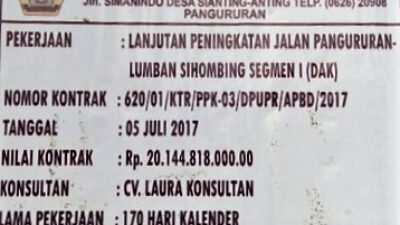 LSM BERKIBAR: Akan Menyurati Presiden Terkait Peningkatan Jalan Pangururan Lumban Sihombing Segmen I